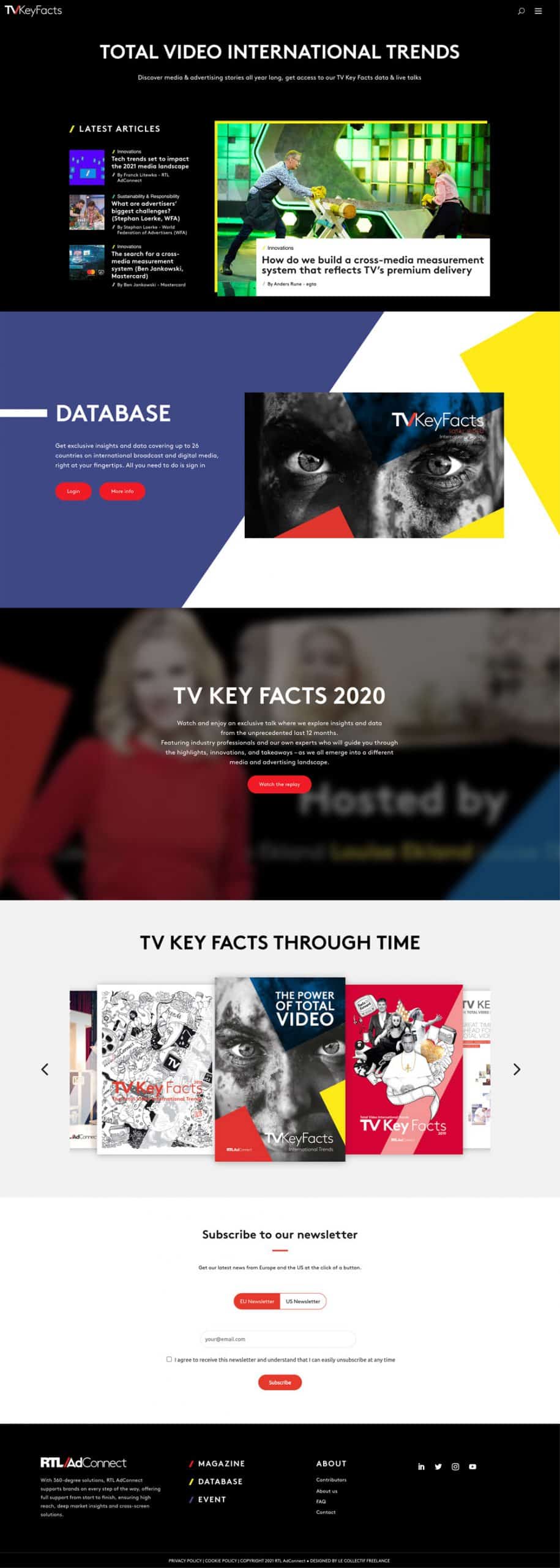 total video international trends tvkeyfacts scaled